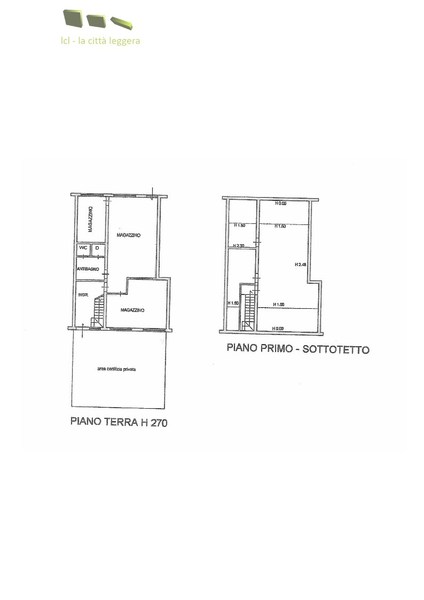 pln - Loft Parma (PR)  